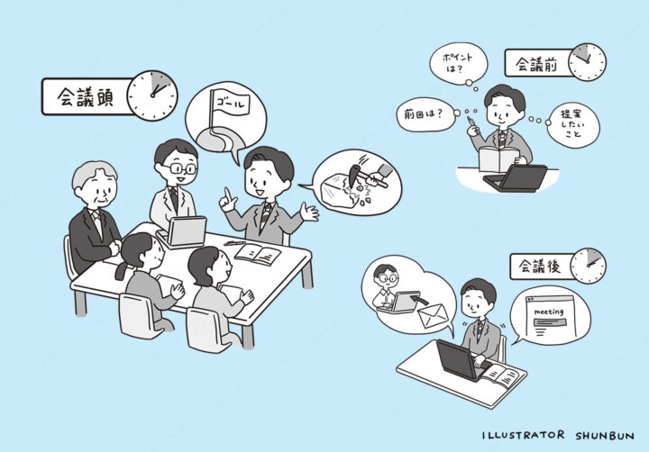 【お仕事】 最初の「10分」がすべて（フォレスト出版）本文イラスト