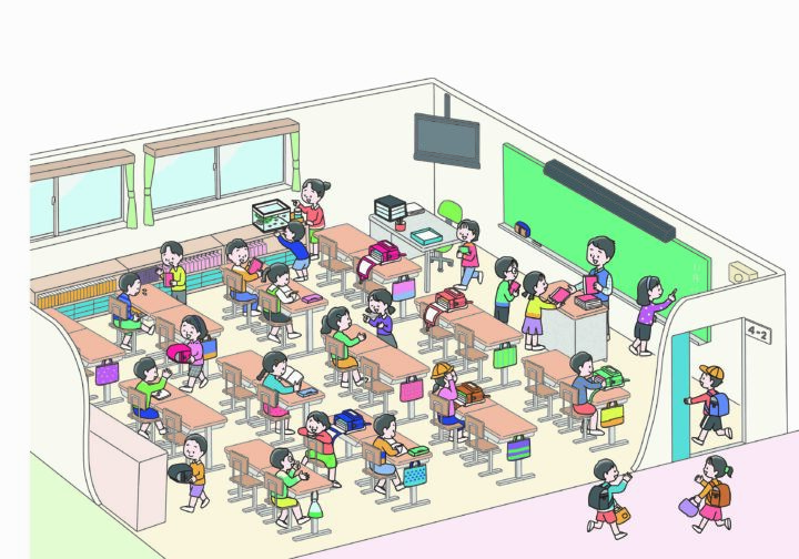 学校の教室の俯瞰図