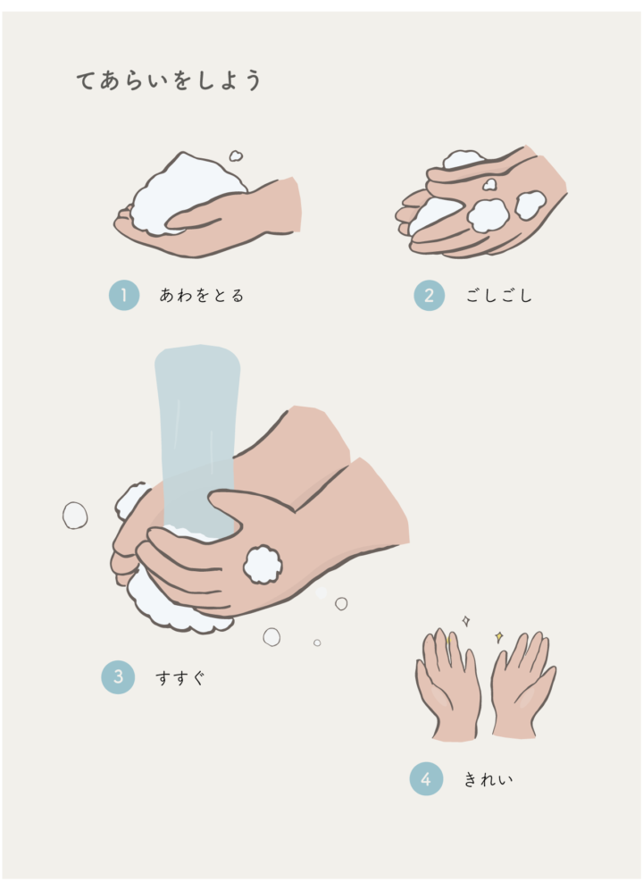 てあらいをしよう